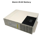 MPPT PV 100V Input Home Battery Inverter Rural Areas Inverter Off Grid 3kw