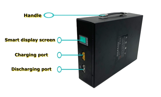 18650 3.7V 2900mAh Lithium-ion 48V 30Ah Battery Pack for Base Station