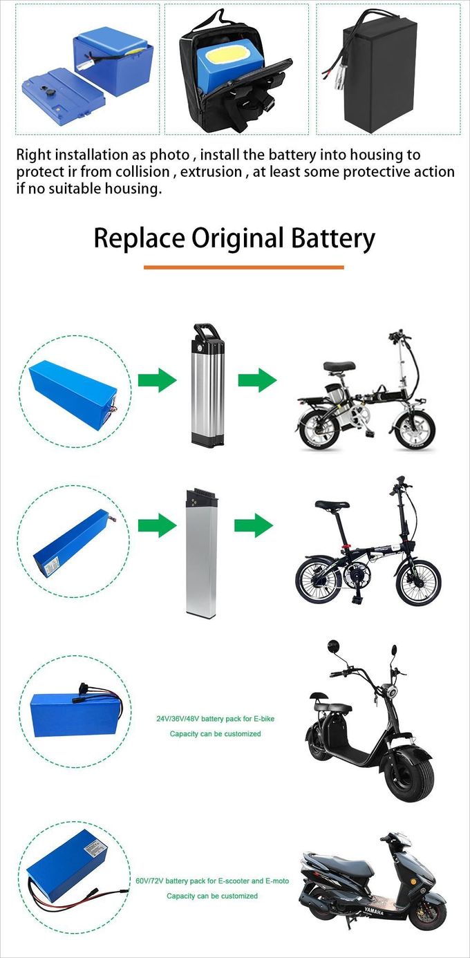 UN38.3 MSDS Electric Vehicle Lithium Battery 60V20Ah E Scooter Lithium